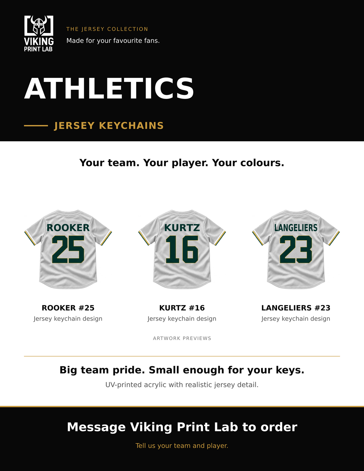 Athletics jersey keychain design overview, showing three available artwork examples. Price is for one keychain.