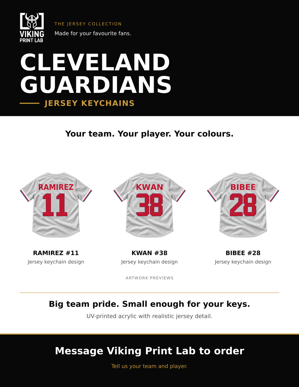 Cleveland Guardians jersey keychain design overview, showing three available artwork examples. Price is for one keychain.