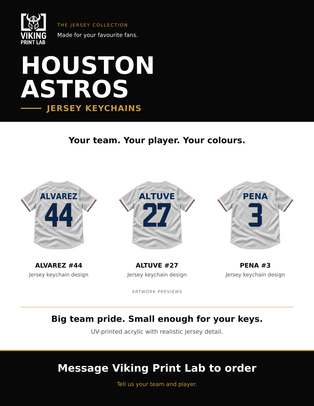 Houston Astros jersey keychain design overview, showing three available artwork examples. Price is for one keychain.