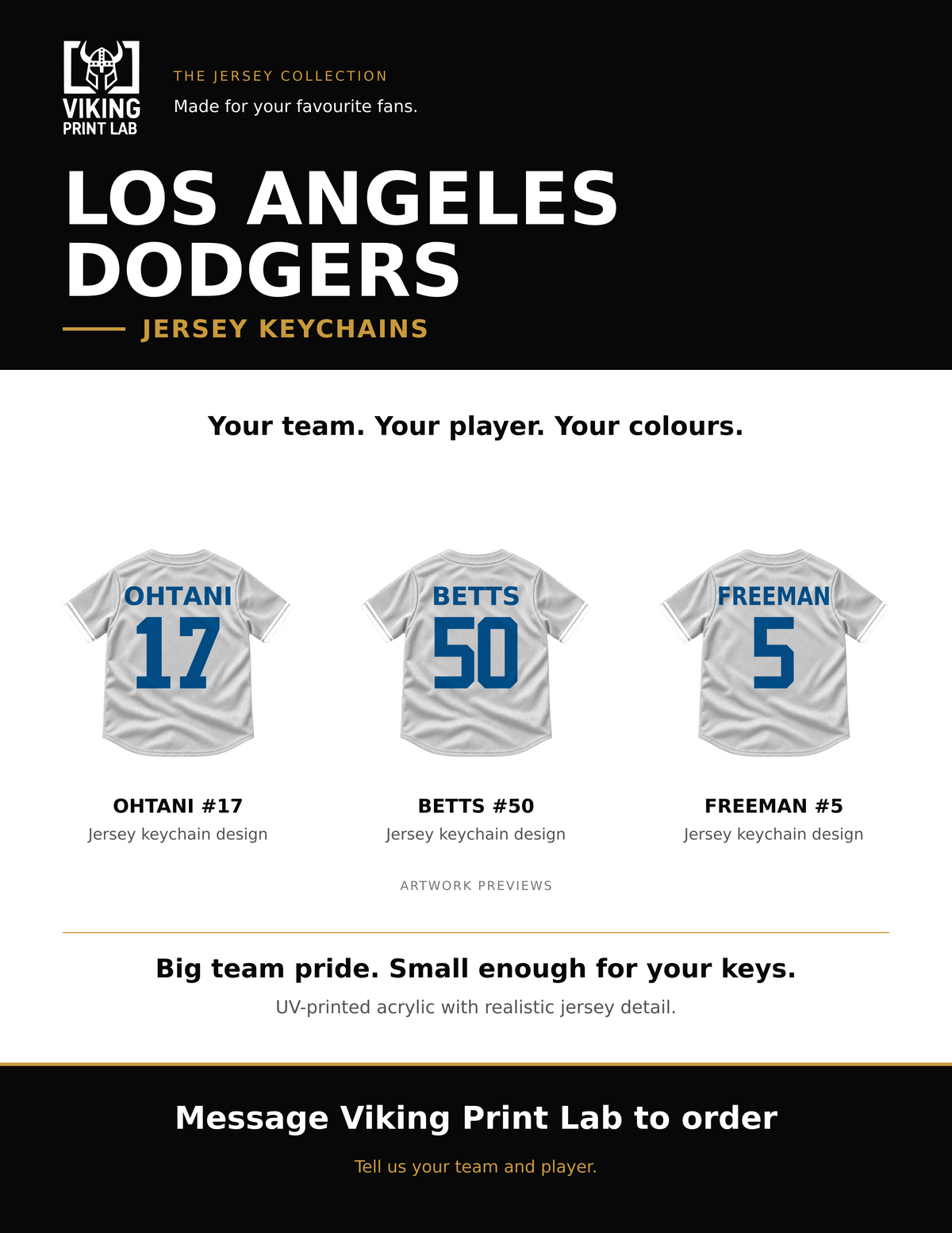 Los Angeles Dodgers jersey keychain design overview, showing three available artwork examples. Price is for one keychain.