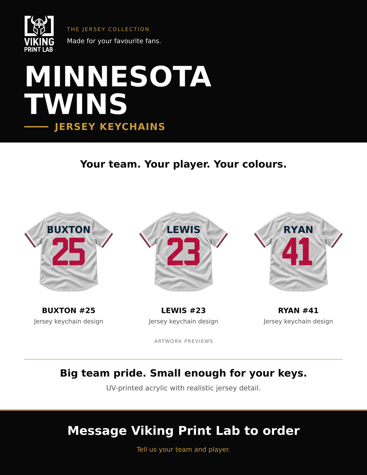 Minnesota Twins jersey keychain design overview, showing three available artwork examples. Price is for one keychain.