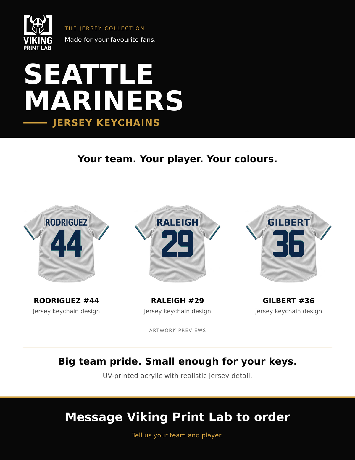 Seattle Mariners jersey keychain design overview, showing three available artwork examples. Price is for one keychain.