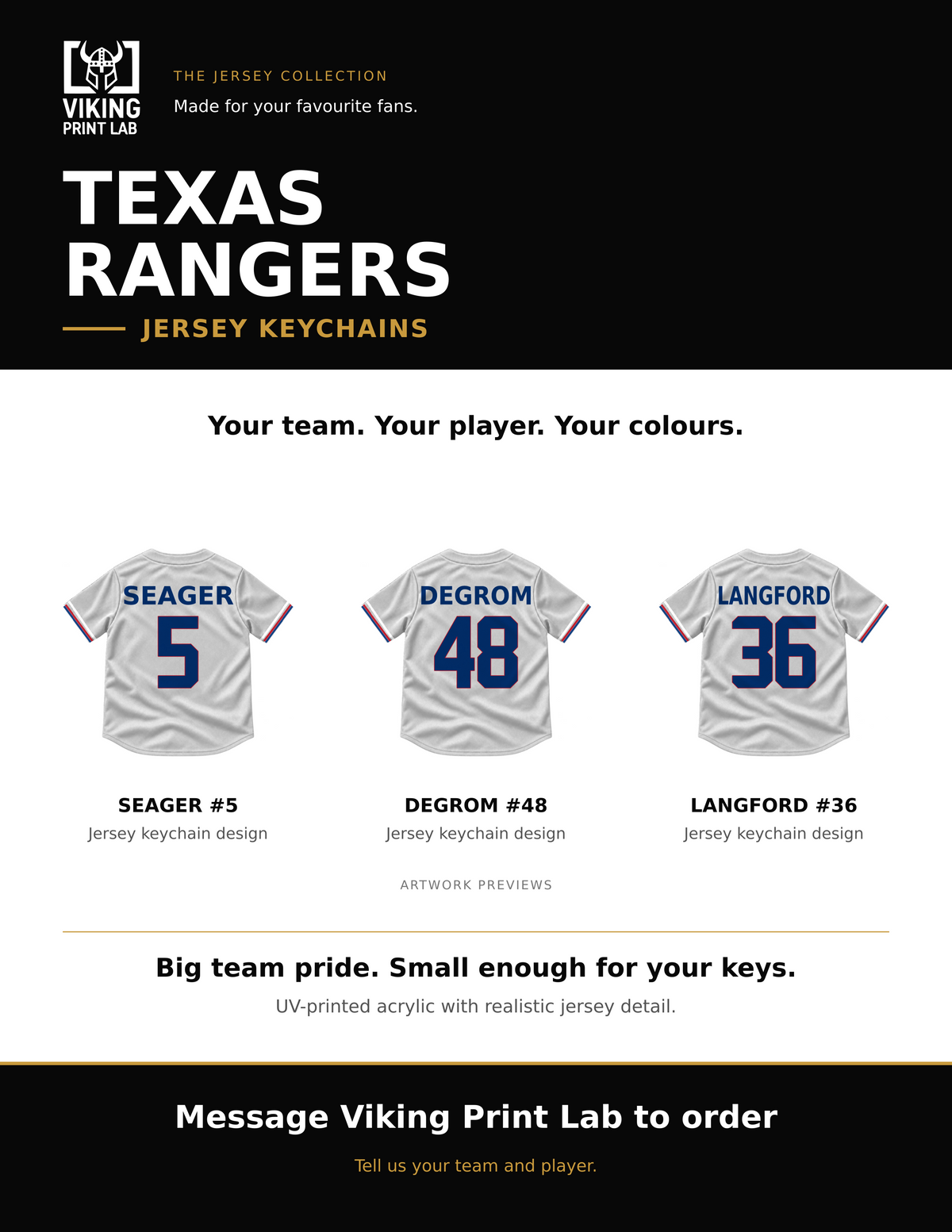 Texas Rangers jersey keychain design overview, showing three available artwork examples. Price is for one keychain.