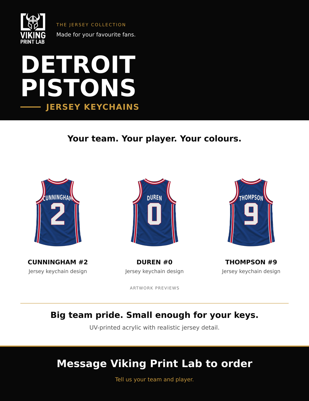 Detroit Pistons jersey keychain design overview, showing three available artwork examples. Price is for one keychain.