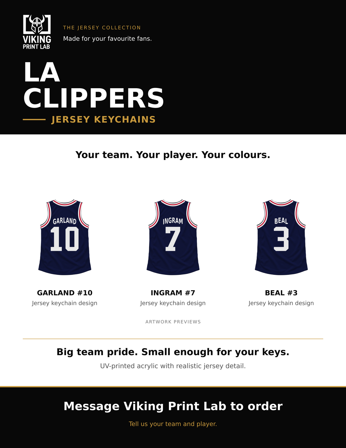 La Clippers jersey keychain design overview, showing three available artwork examples. Price is for one keychain.