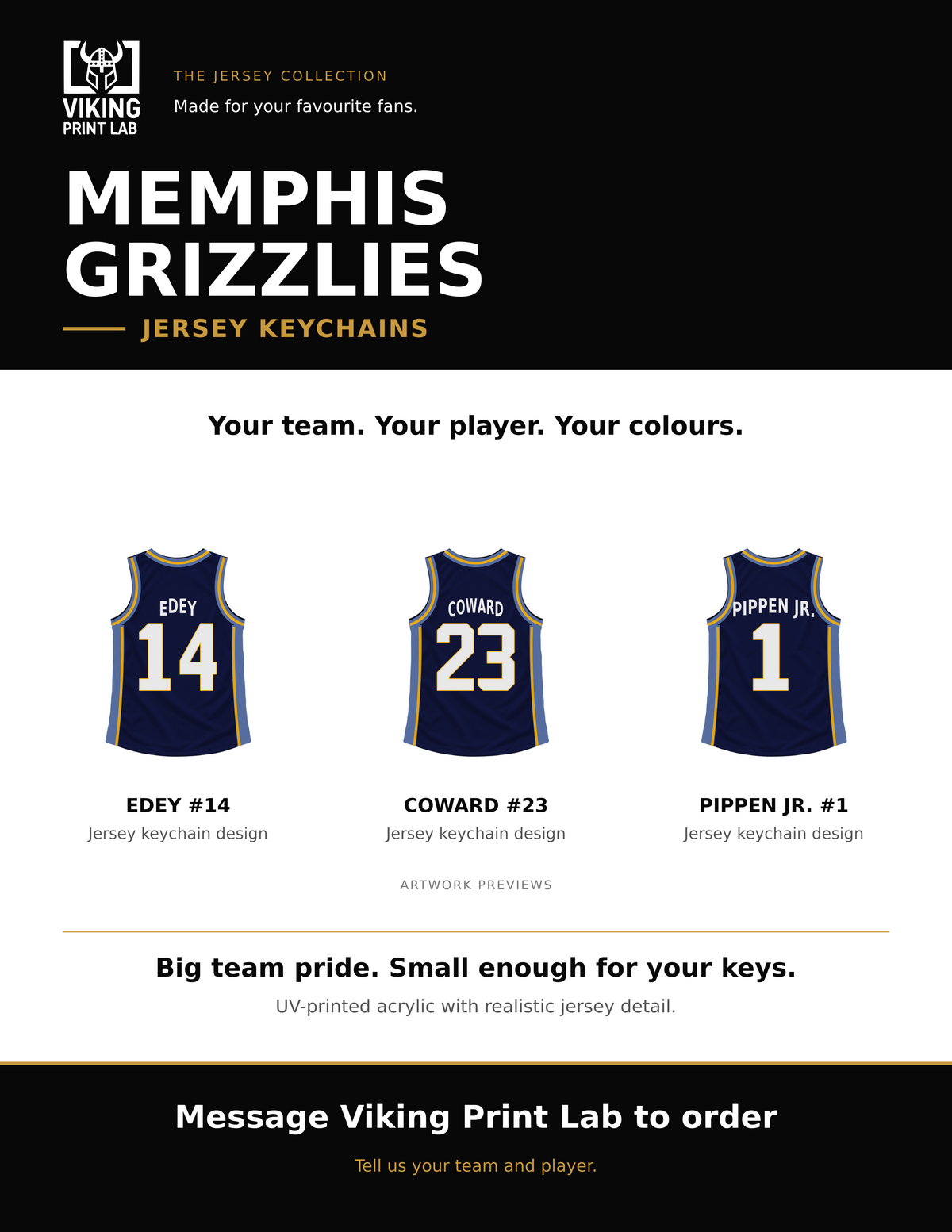 Memphis Grizzlies jersey keychain design overview, showing three available artwork examples. Price is for one keychain.
