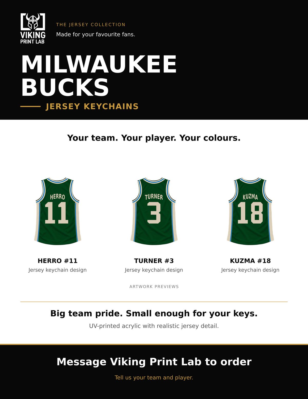Milwaukee Bucks jersey keychain design overview, showing three available artwork examples. Price is for one keychain.
