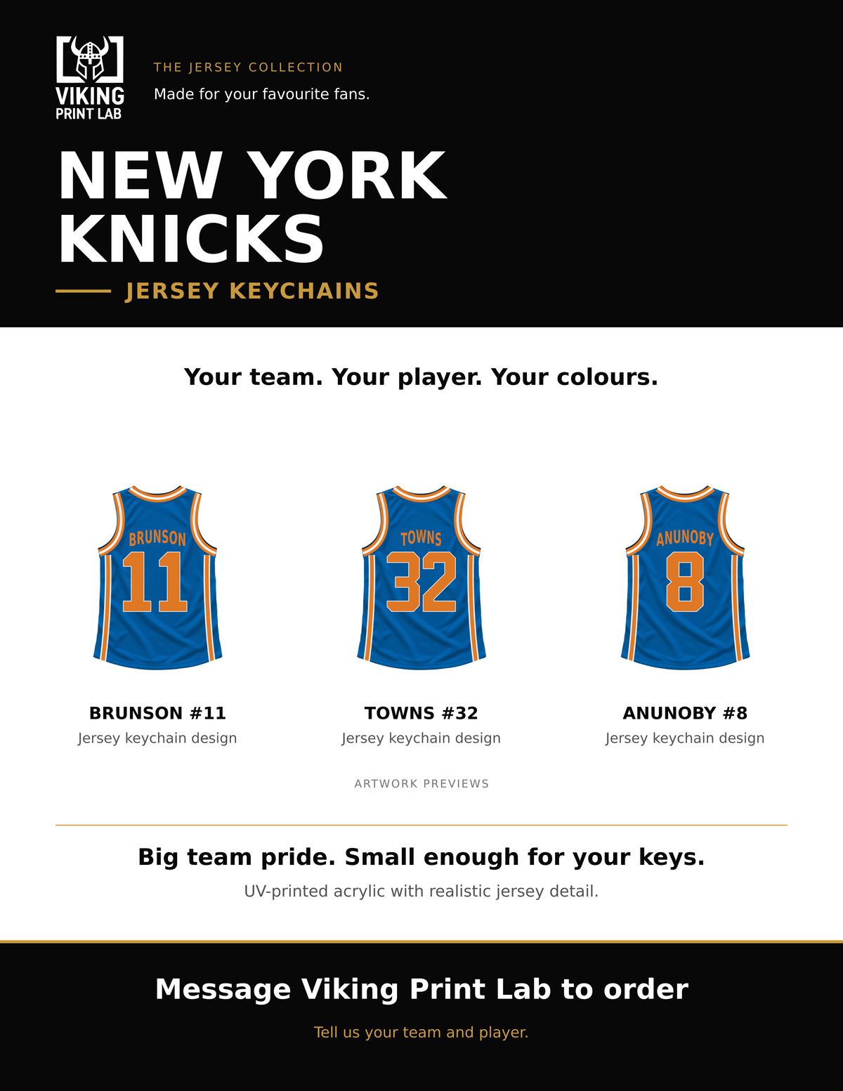 New York Knicks jersey keychain design overview, showing three available artwork examples. Price is for one keychain.