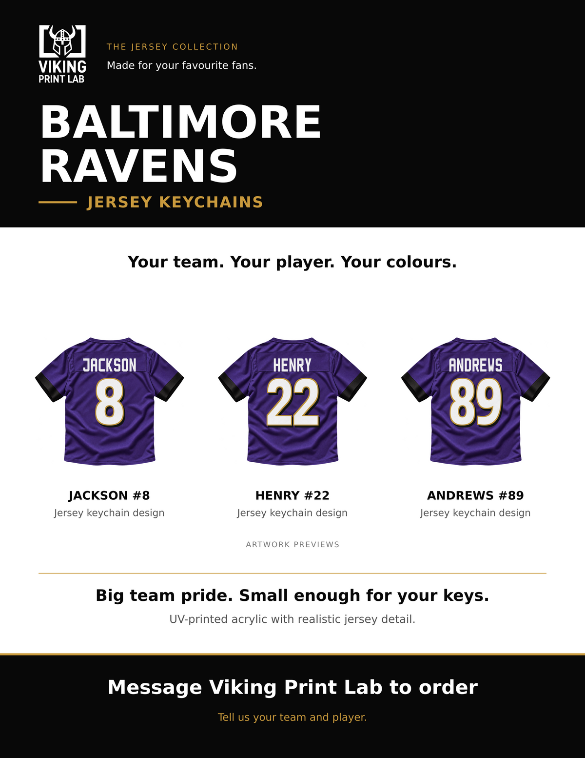 Baltimore Ravens jersey keychain design overview, showing three available artwork examples. Price is for one keychain.