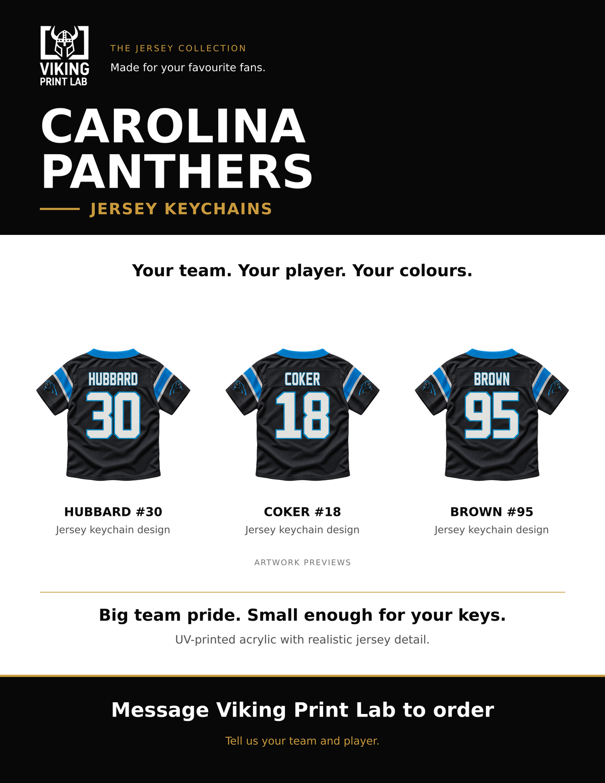 Carolina Panthers jersey keychain design overview, showing three available artwork examples. Price is for one keychain.