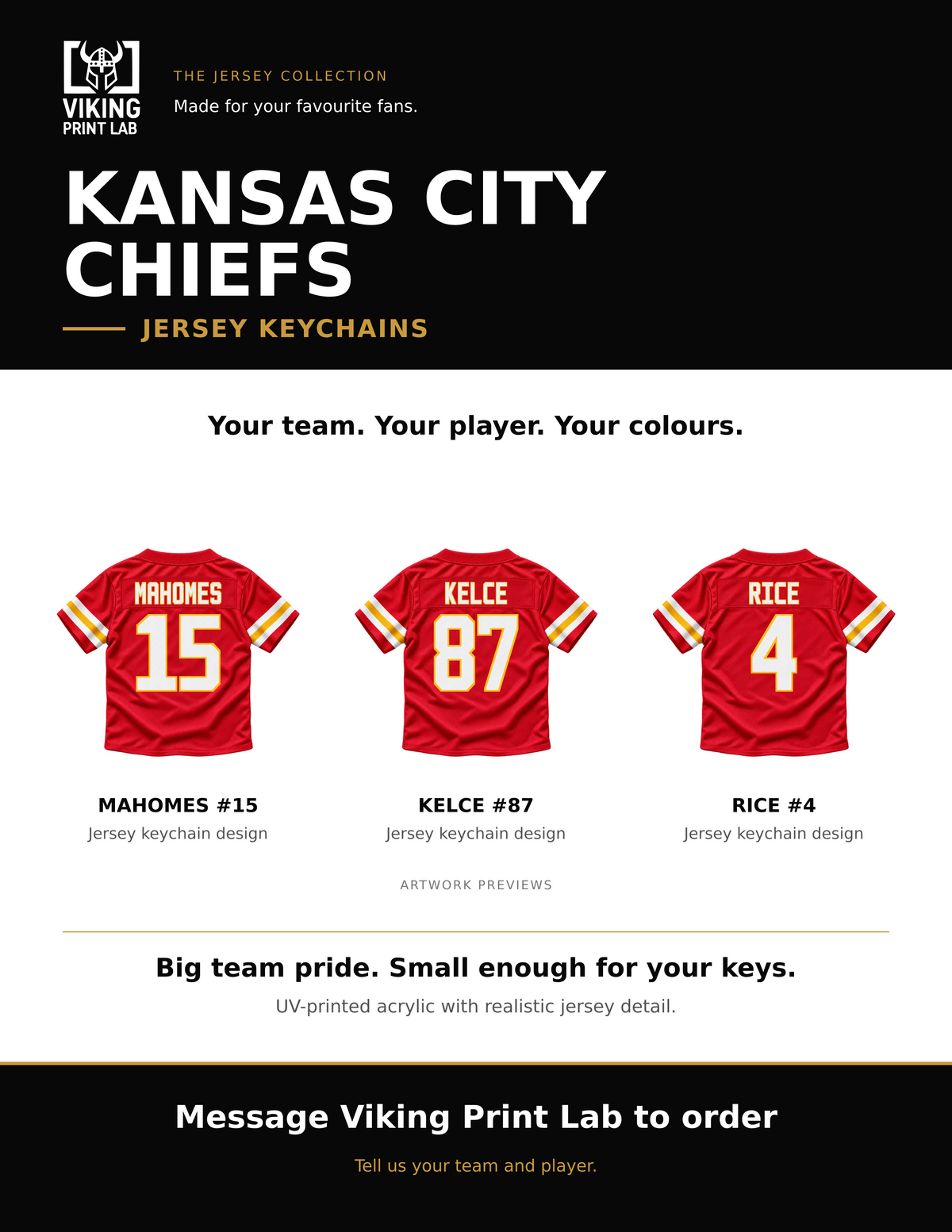Kansas City Chiefs jersey keychain design overview, showing three available artwork examples. Price is for one keychain.