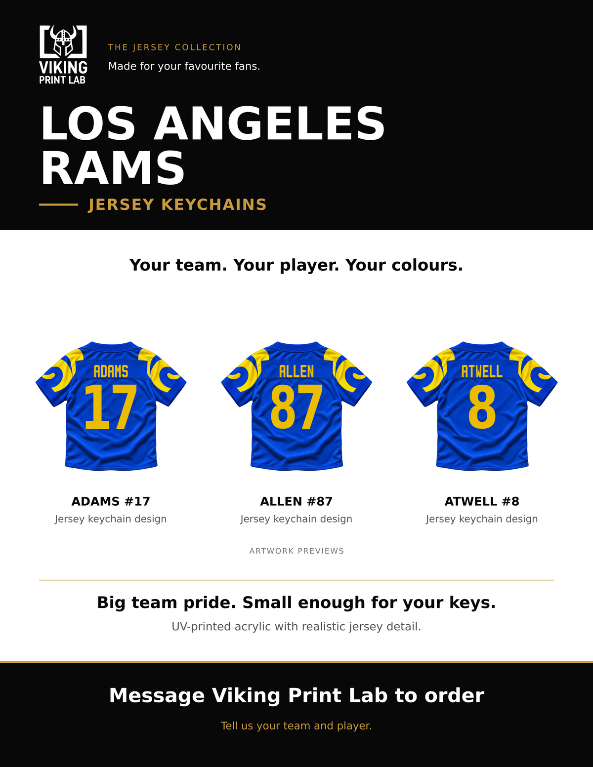 Los Angeles Rams jersey keychain design overview, showing three available artwork examples. Price is for one keychain.