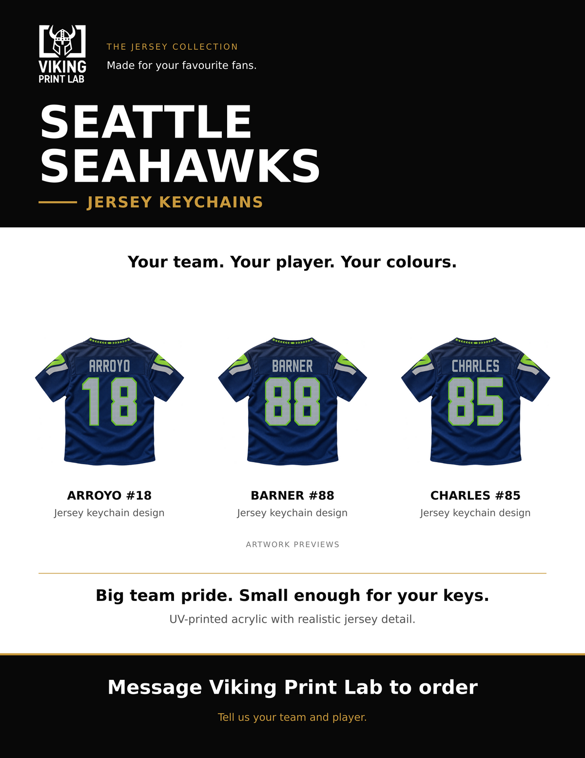 Seattle Seahawks jersey keychain design overview, showing three available artwork examples. Price is for one keychain.