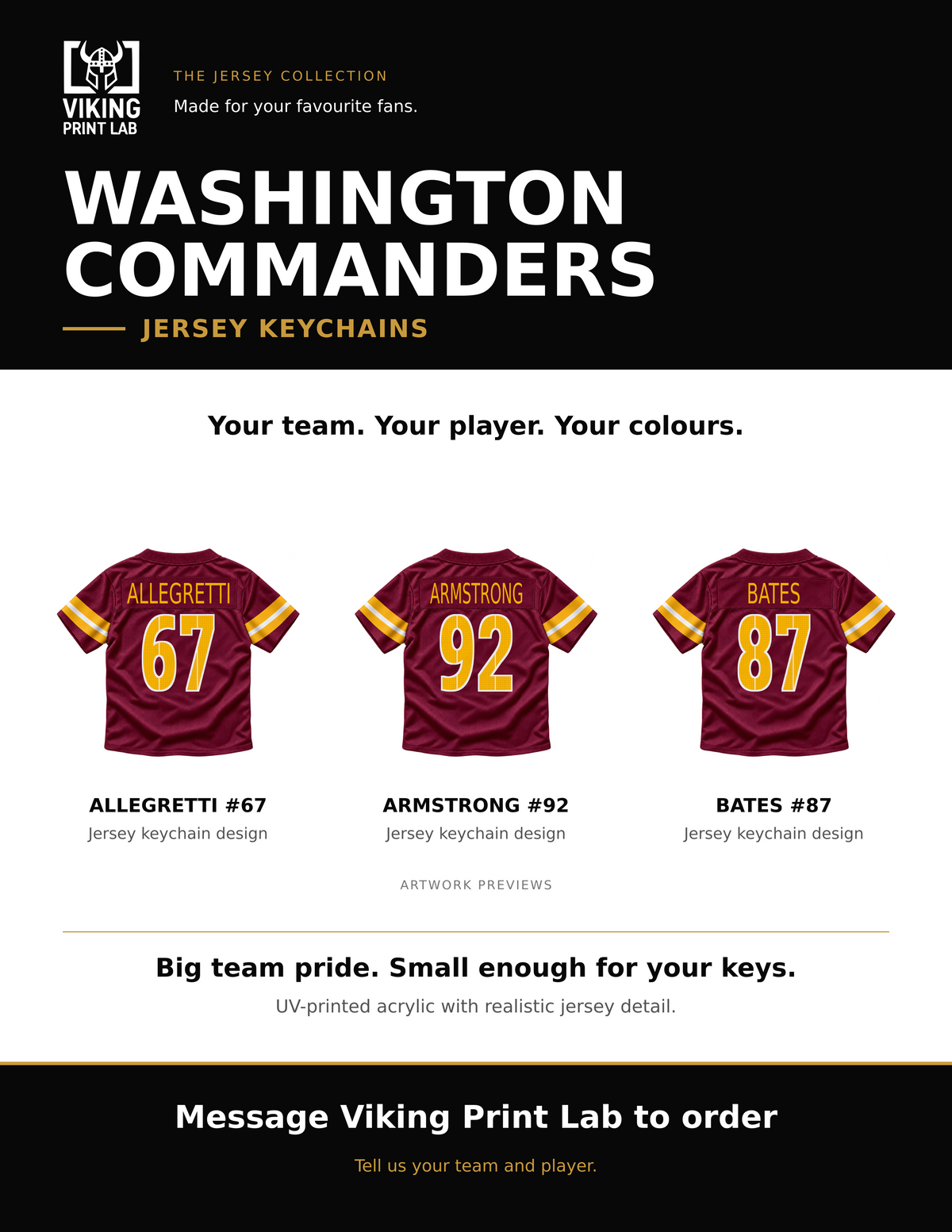 Washington Commanders jersey keychain design overview, showing three available artwork examples. Price is for one keychain.