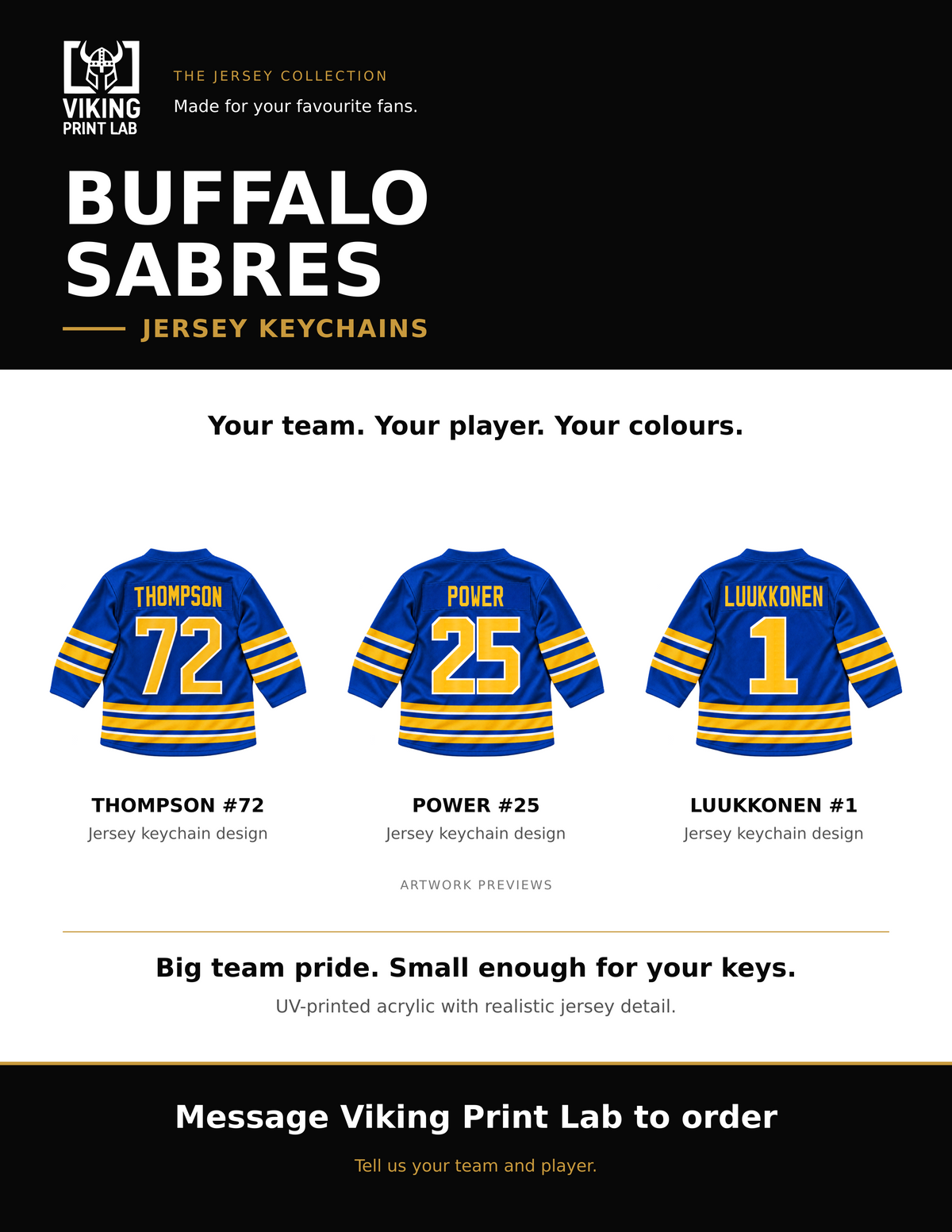 Buffalo Sabres jersey keychain design overview, showing three available artwork examples. Price is for one keychain.