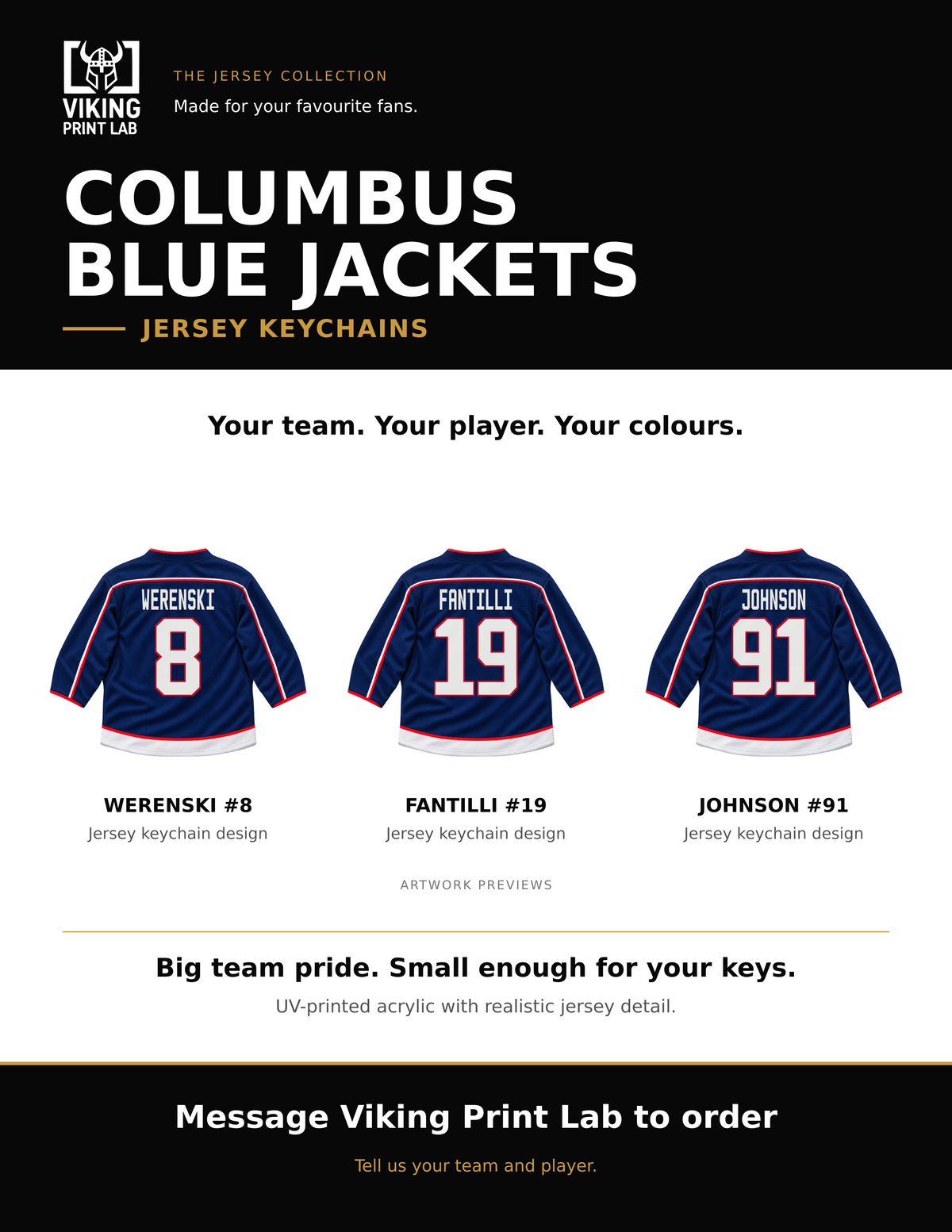 Columbus Blue Jackets jersey keychain design overview, showing three available artwork examples. Price is for one keychain.