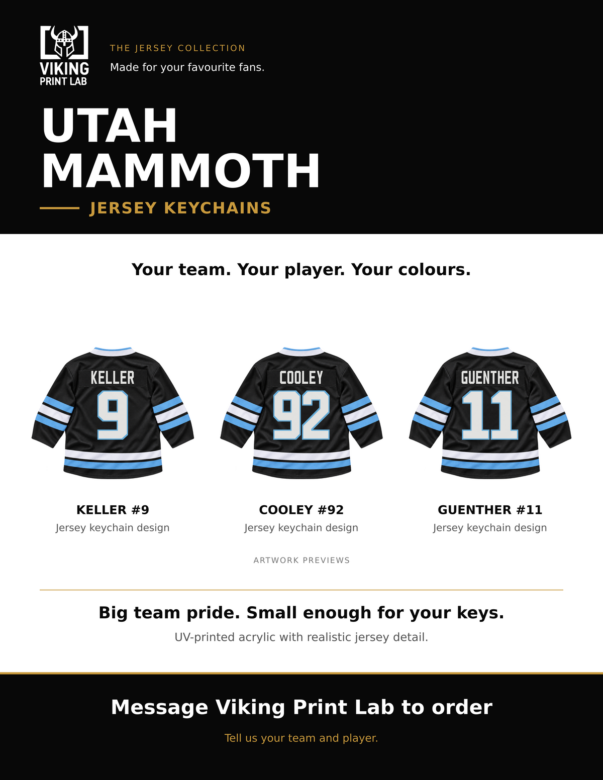 Utah Mammoth jersey keychain design overview, showing three available artwork examples. Price is for one keychain.