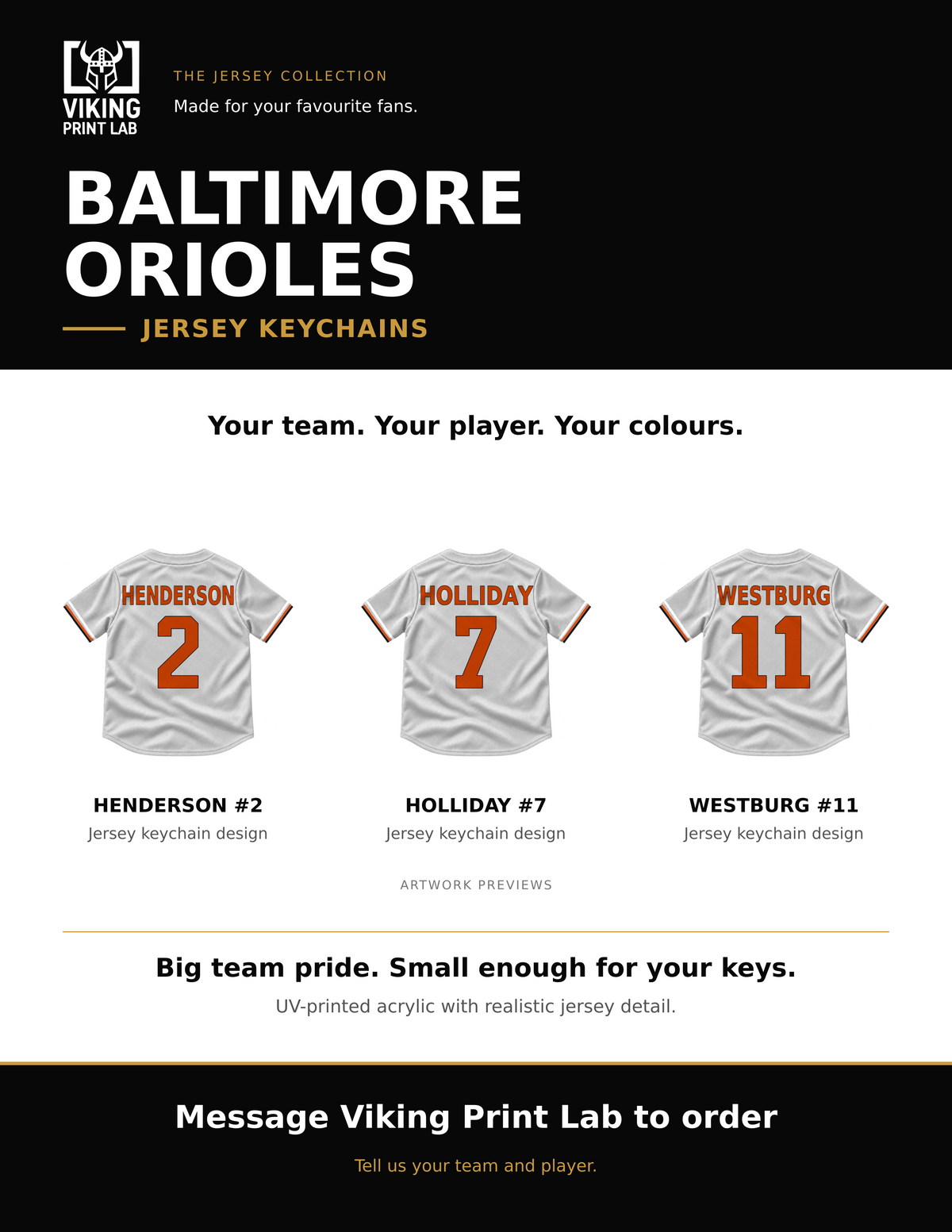 Baltimore Orioles jersey keychain design overview, showing three available artwork examples. Price is for one keychain.