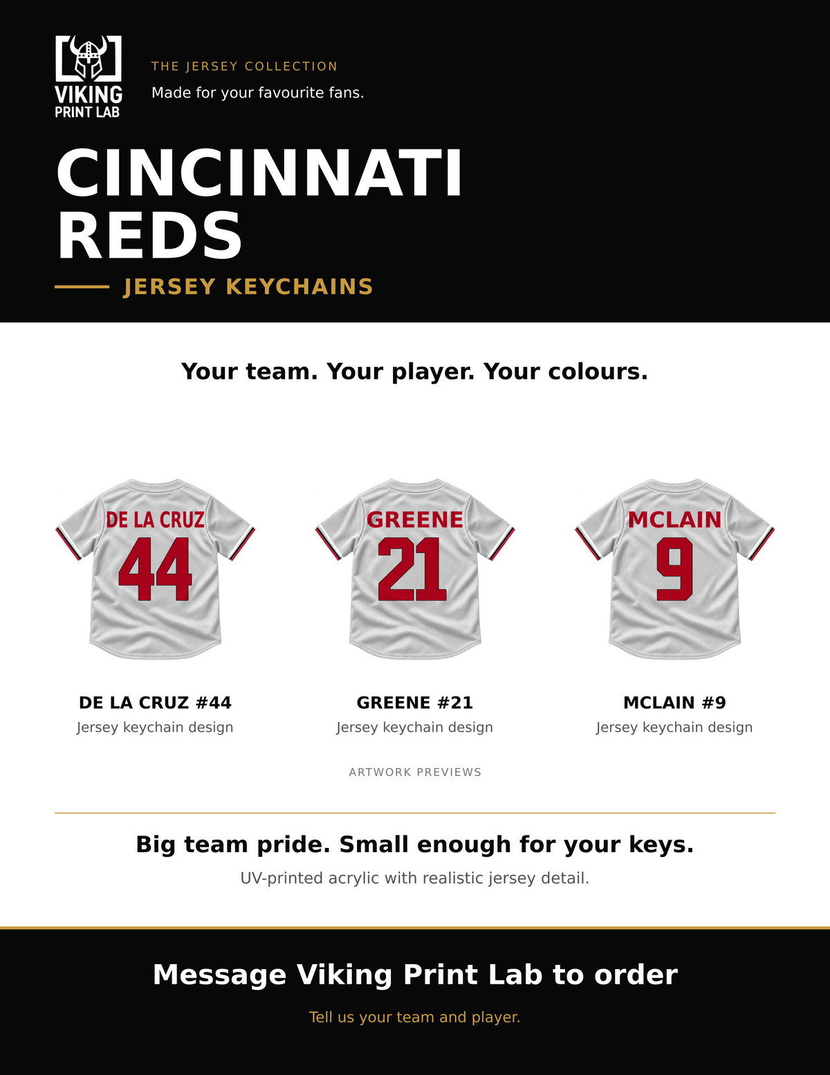 Cincinnati Reds jersey keychain design overview, showing three available artwork examples. Price is for one keychain.