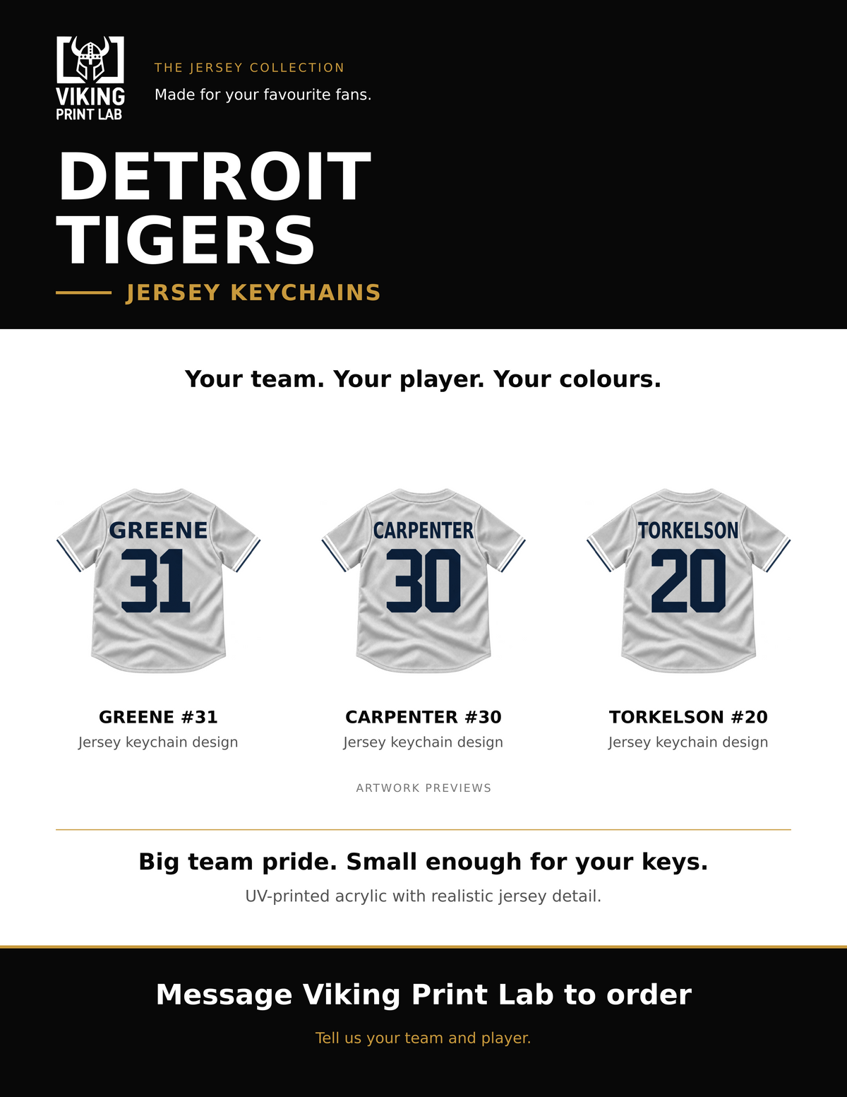 Detroit Tigers jersey keychain design overview, showing three available artwork examples. Price is for one keychain.