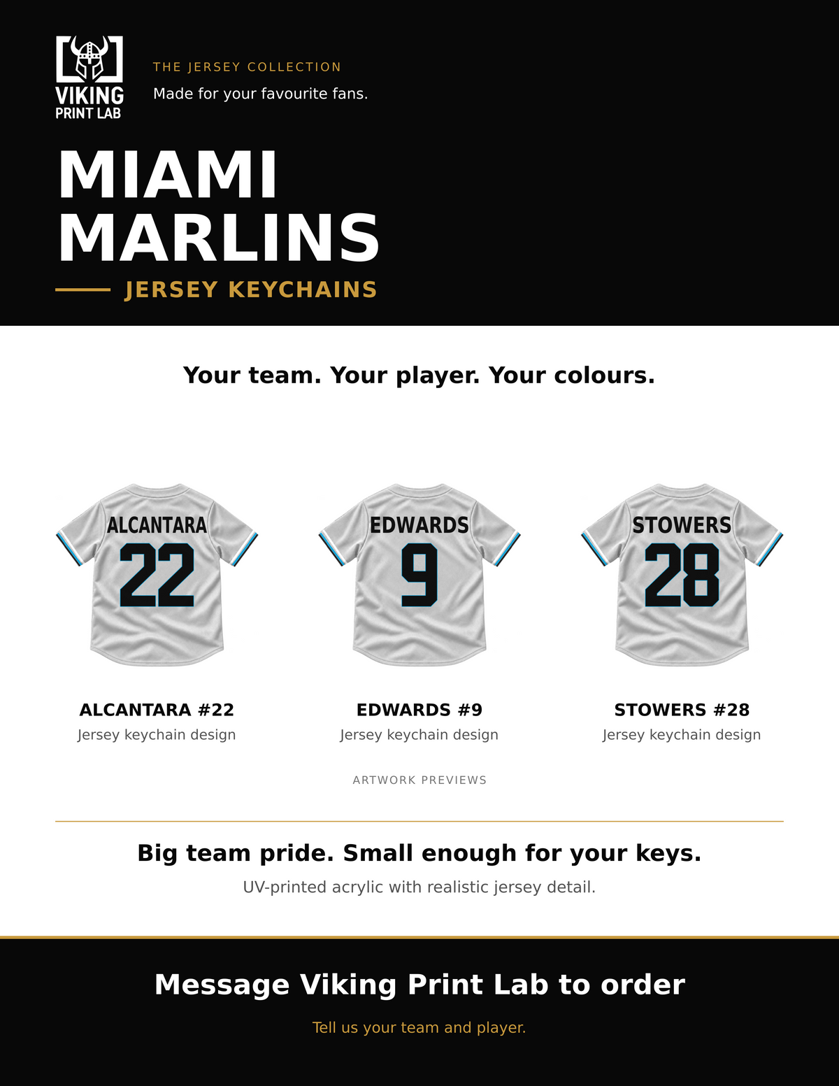 Miami Marlins jersey keychain design overview, showing three available artwork examples. Price is for one keychain.