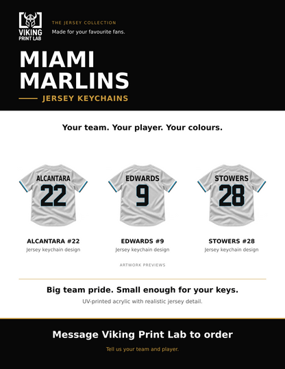 Miami Marlins jersey keychain design overview, showing three available artwork examples. Price is for one keychain.