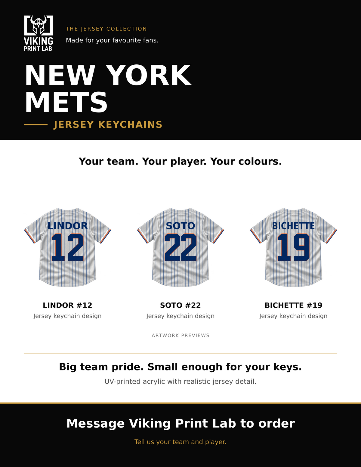 New York Mets jersey keychain design overview, showing three available artwork examples. Price is for one keychain.