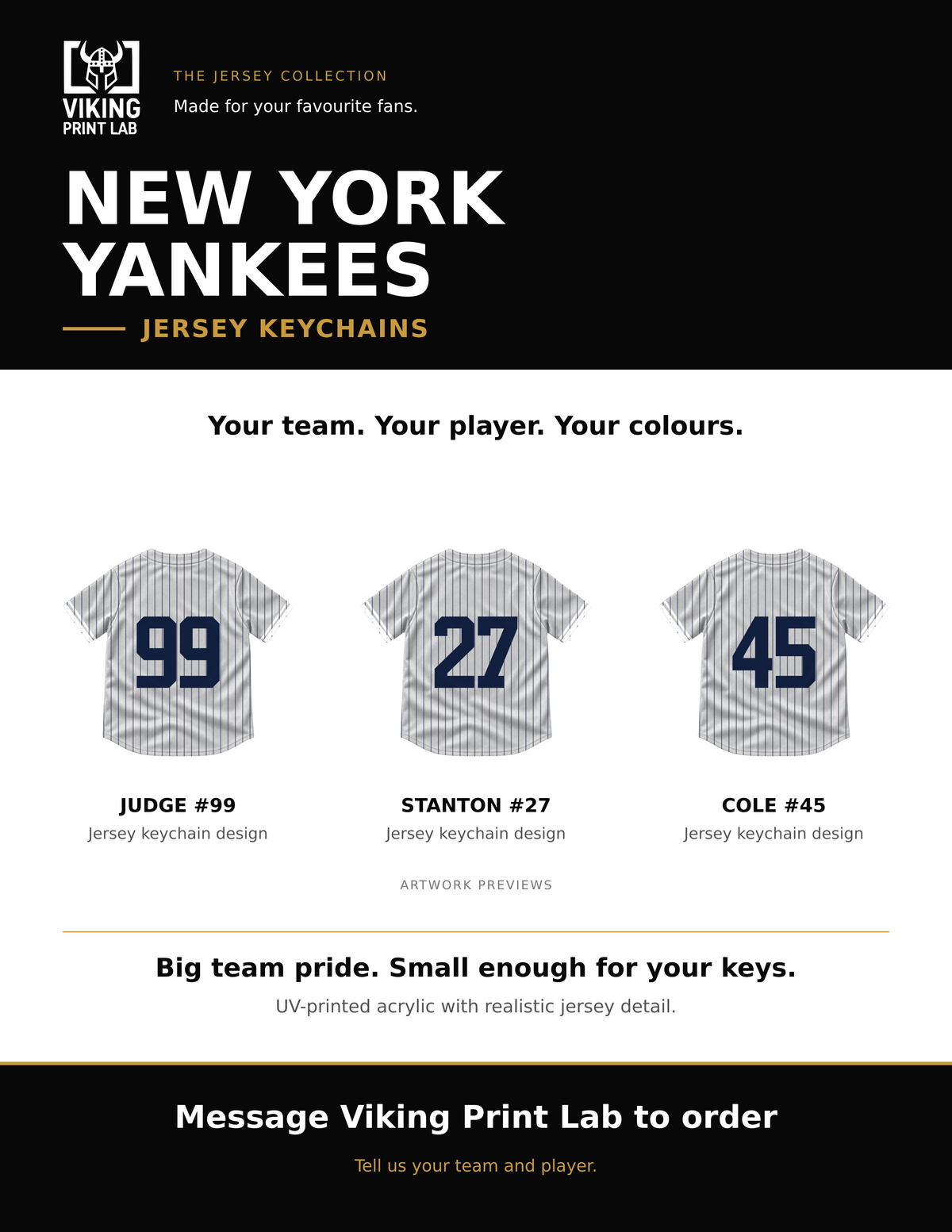 New York Yankees jersey keychain design overview, showing three available artwork examples. Price is for one keychain.