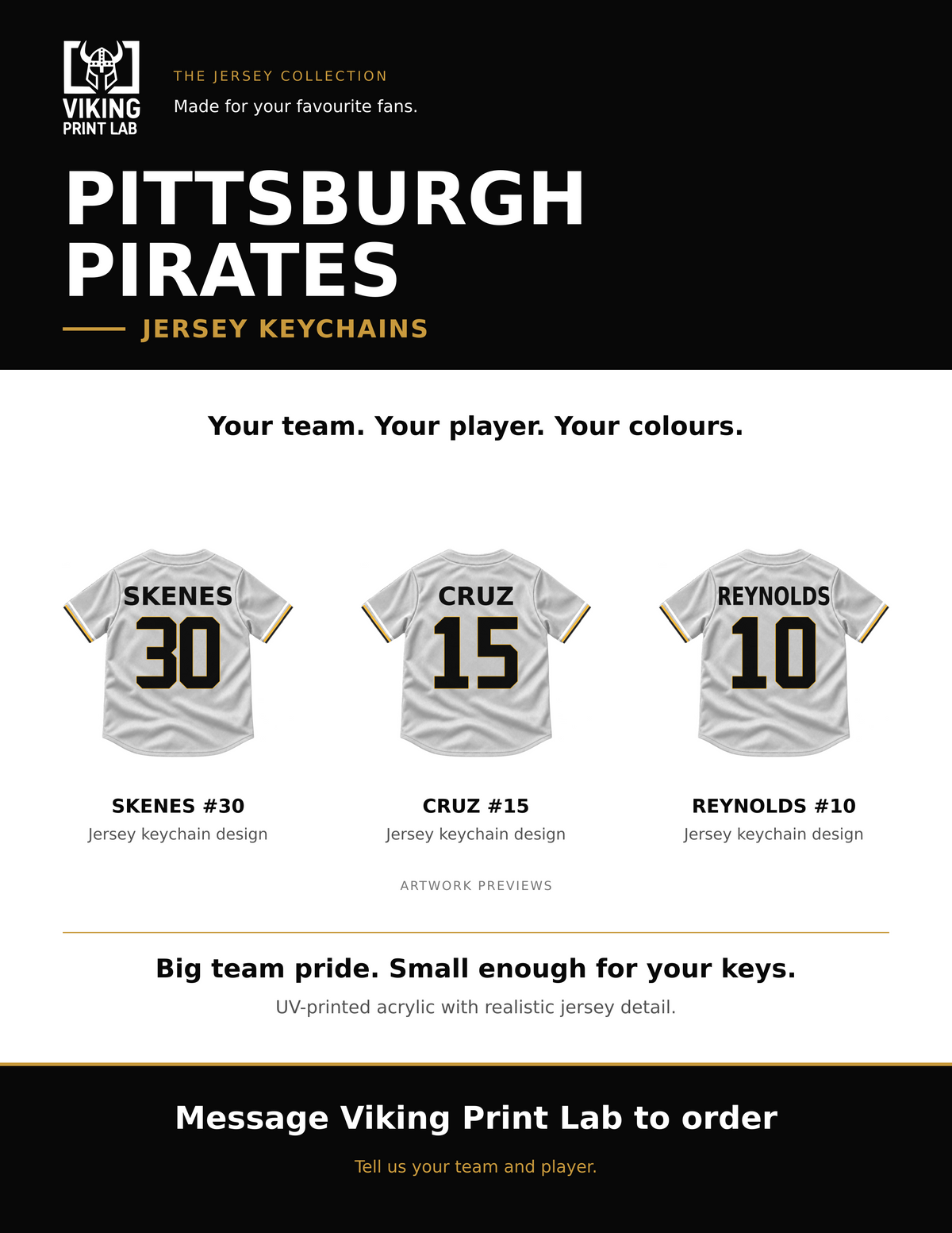 Pittsburgh Pirates jersey keychain design overview, showing three available artwork examples. Price is for one keychain.