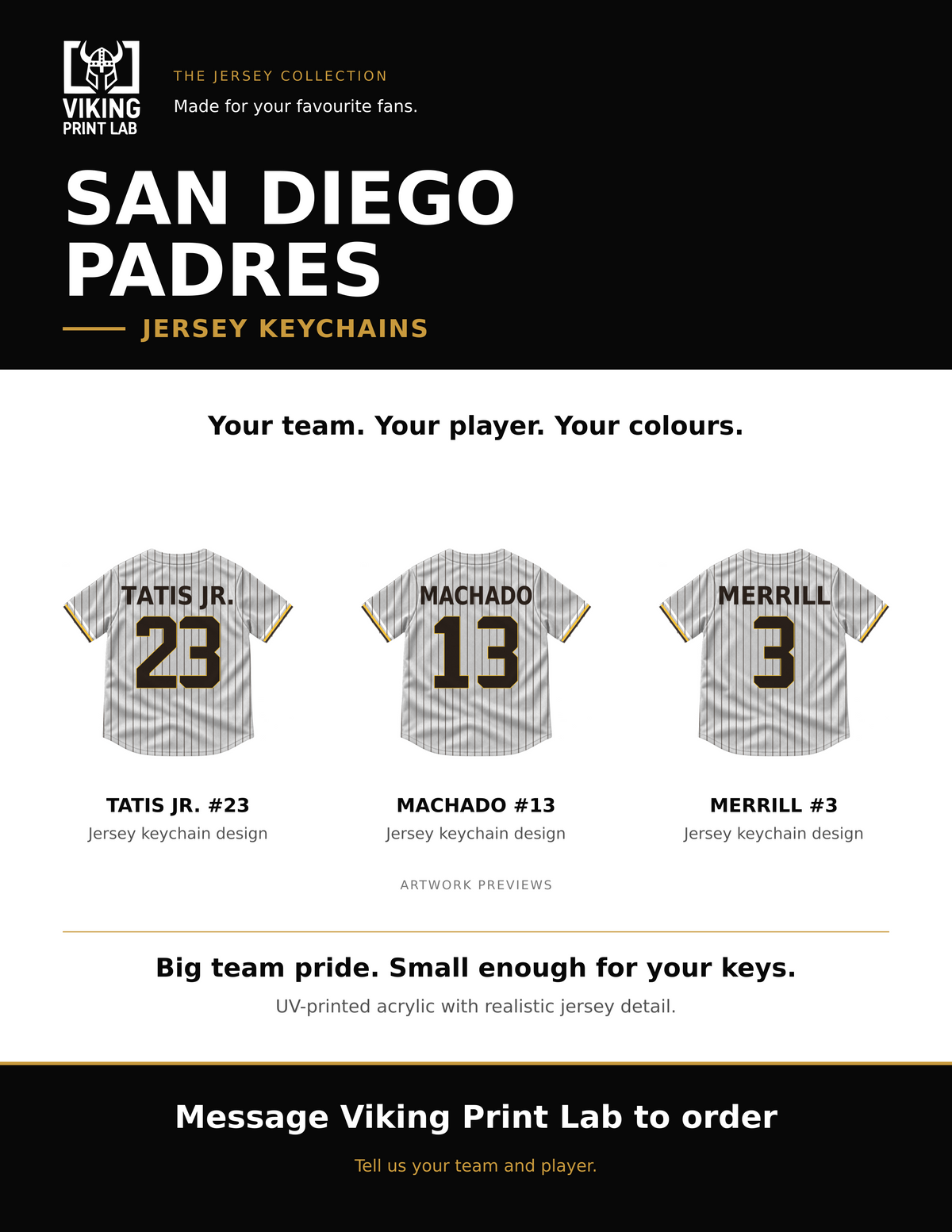San Diego Padres jersey keychain design overview, showing three available artwork examples. Price is for one keychain.
