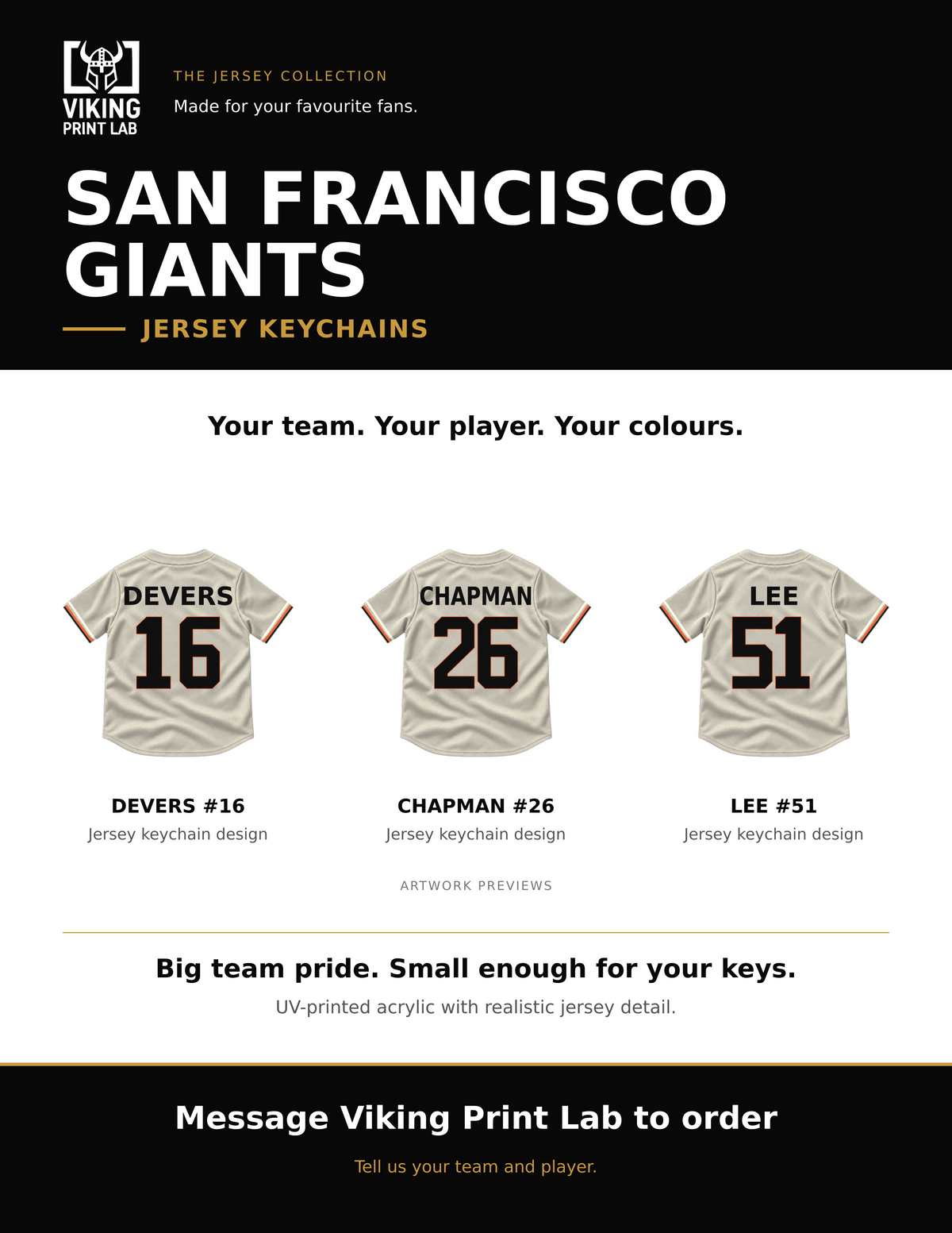 San Francisco Giants jersey keychain design overview, showing three available artwork examples. Price is for one keychain.