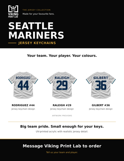 Seattle Mariners jersey keychain design overview, showing three available artwork examples. Price is for one keychain.