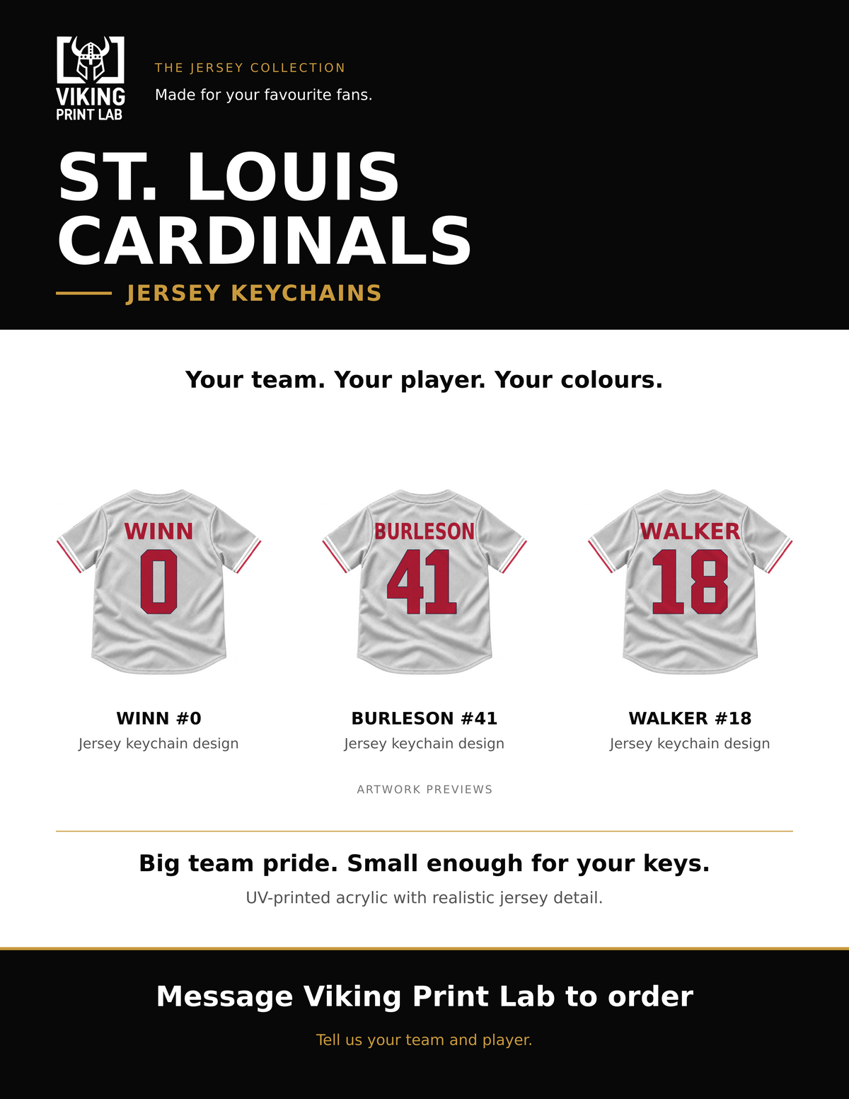 St. Louis Cardinals jersey keychain design overview, showing three available artwork examples. Price is for one keychain.