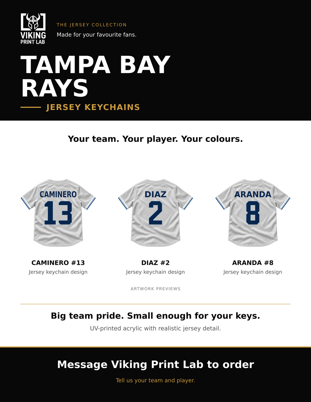Tampa Bay Rays jersey keychain design overview, showing three available artwork examples. Price is for one keychain.
