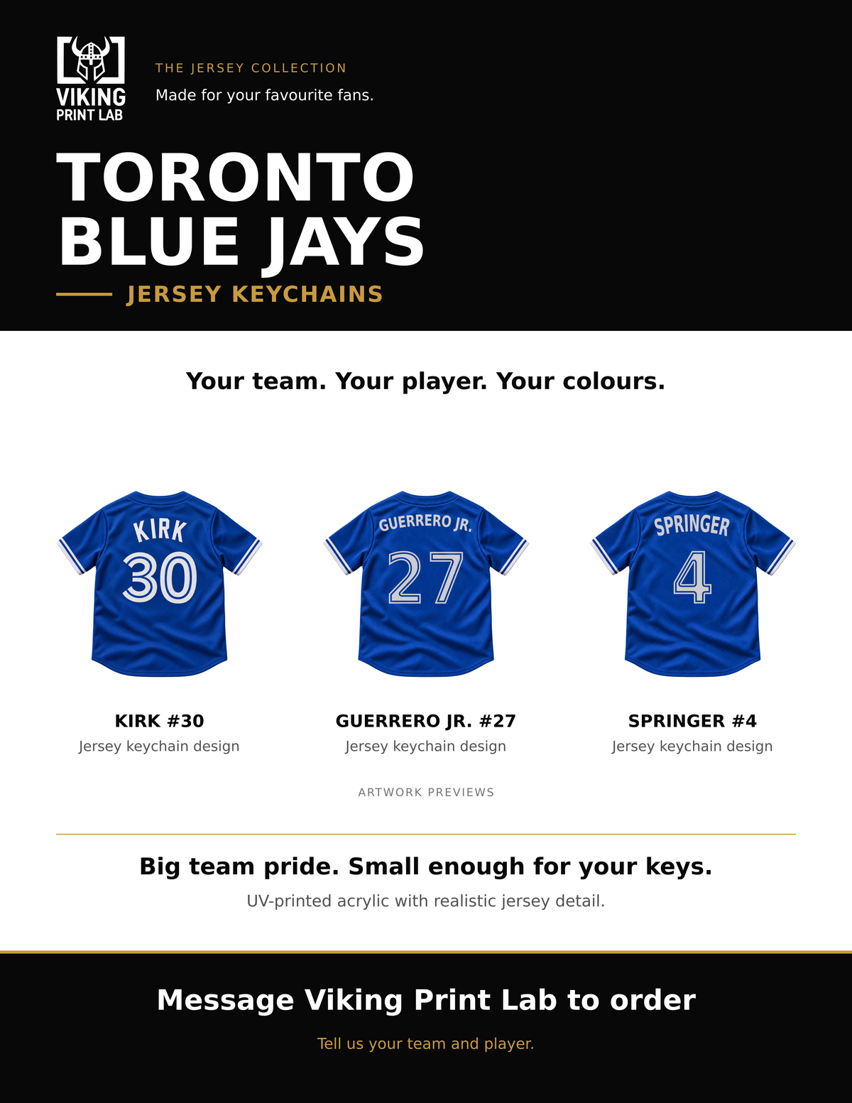 Toronto Blue Jays jersey keychain design overview, showing three available artwork examples. Price is for one keychain.
