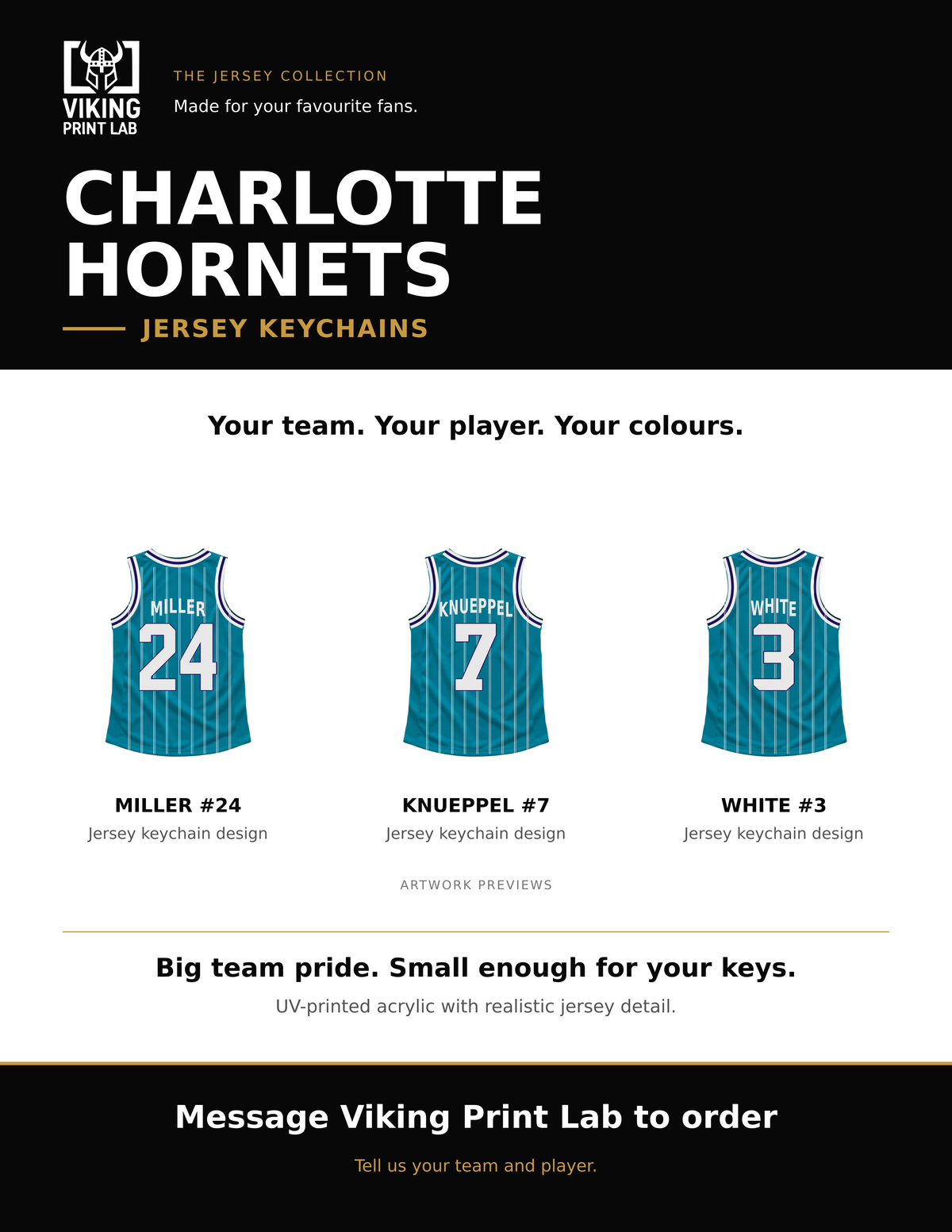 Charlotte Hornets jersey keychain design overview, showing three available artwork examples. Price is for one keychain.