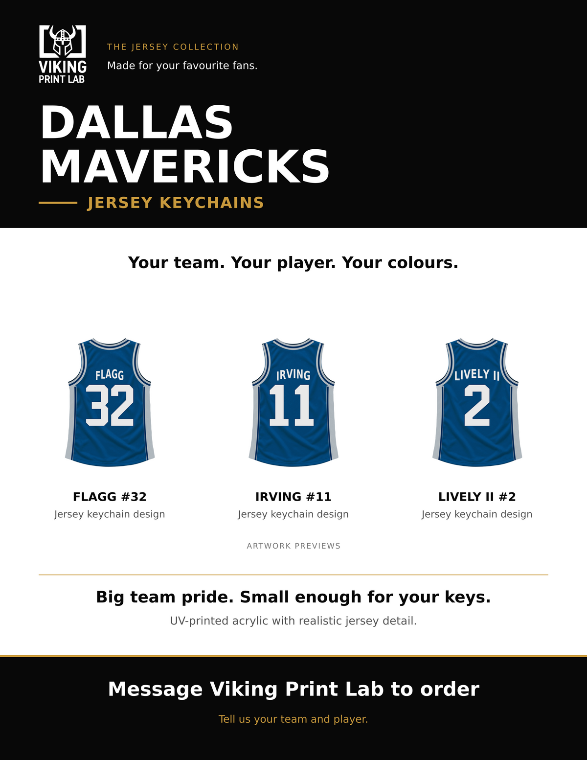 Dallas Mavericks jersey keychain design overview, showing three available artwork examples. Price is for one keychain.