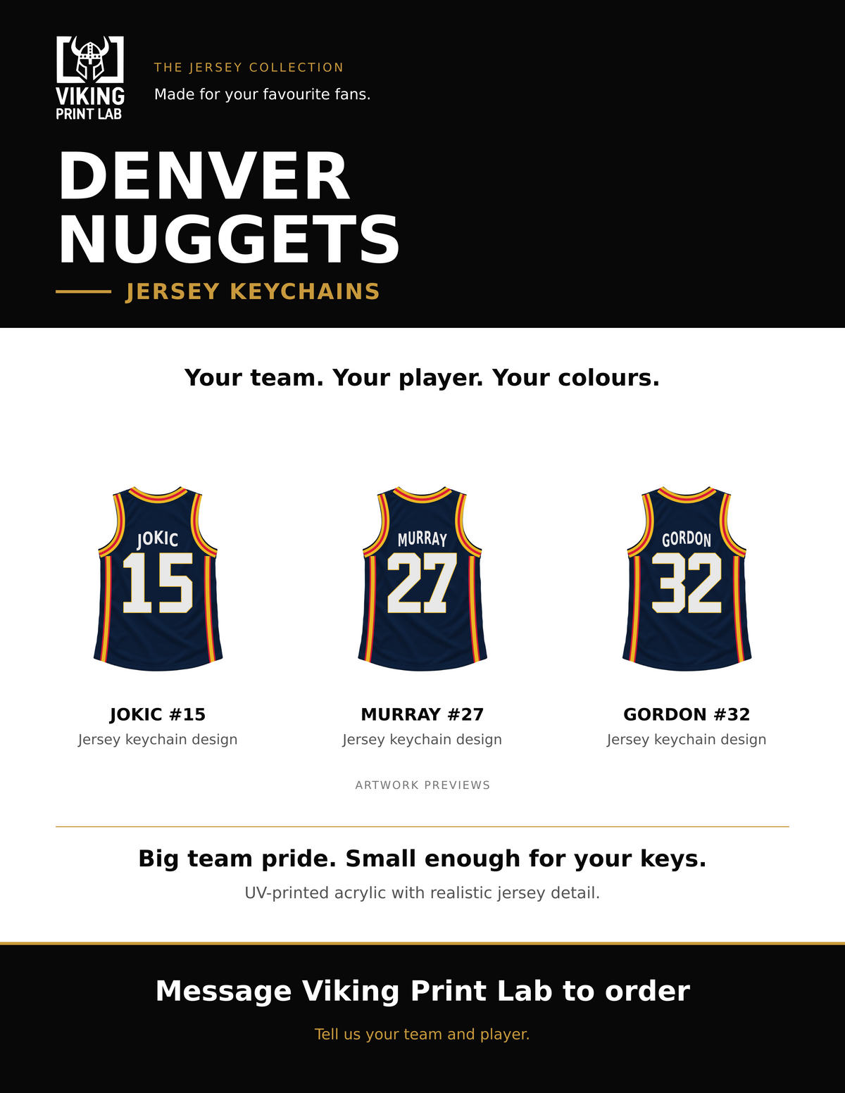 Denver Nuggets jersey keychain design overview, showing three available artwork examples. Price is for one keychain.