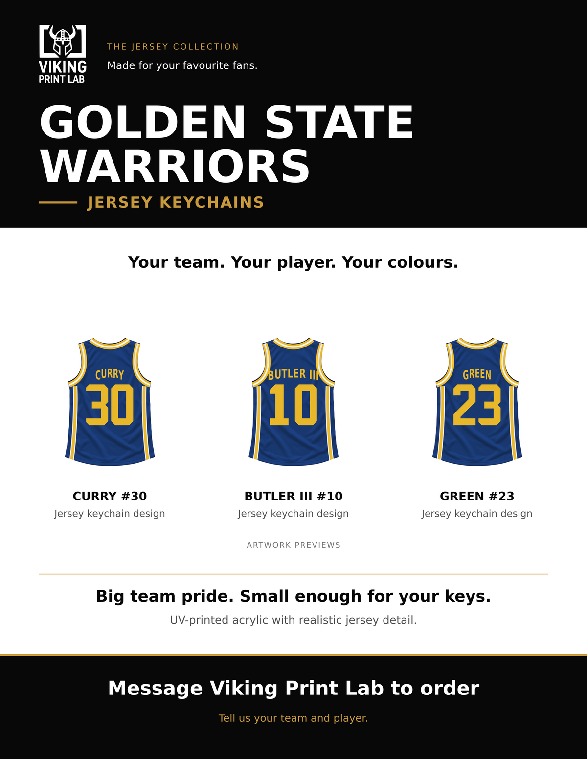 Golden State Warriors jersey keychain design overview, showing three available artwork examples. Price is for one keychain.