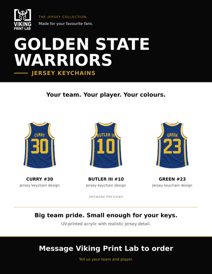 Golden State Warriors jersey keychain design overview, showing three available artwork examples. Price is for one keychain.