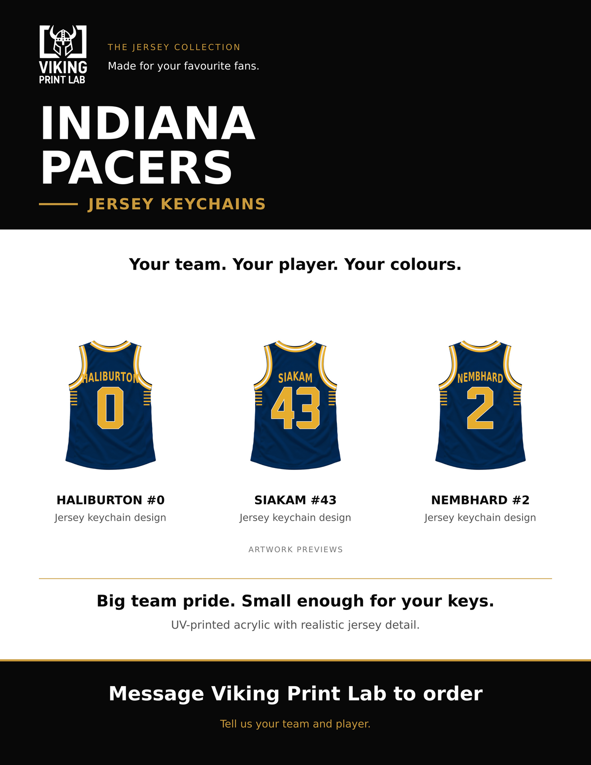 Indiana Pacers jersey keychain design overview, showing three available artwork examples. Price is for one keychain.