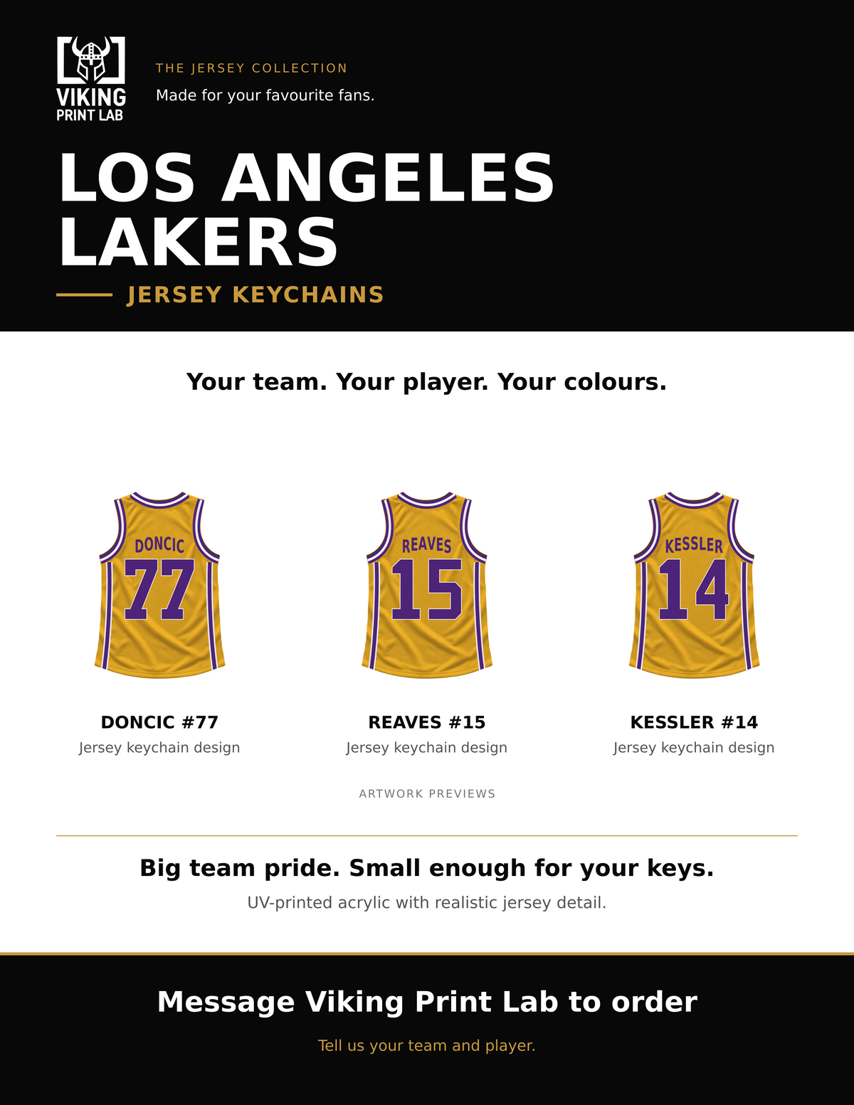 Los Angeles Lakers jersey keychain design overview, showing three available artwork examples. Price is for one keychain.