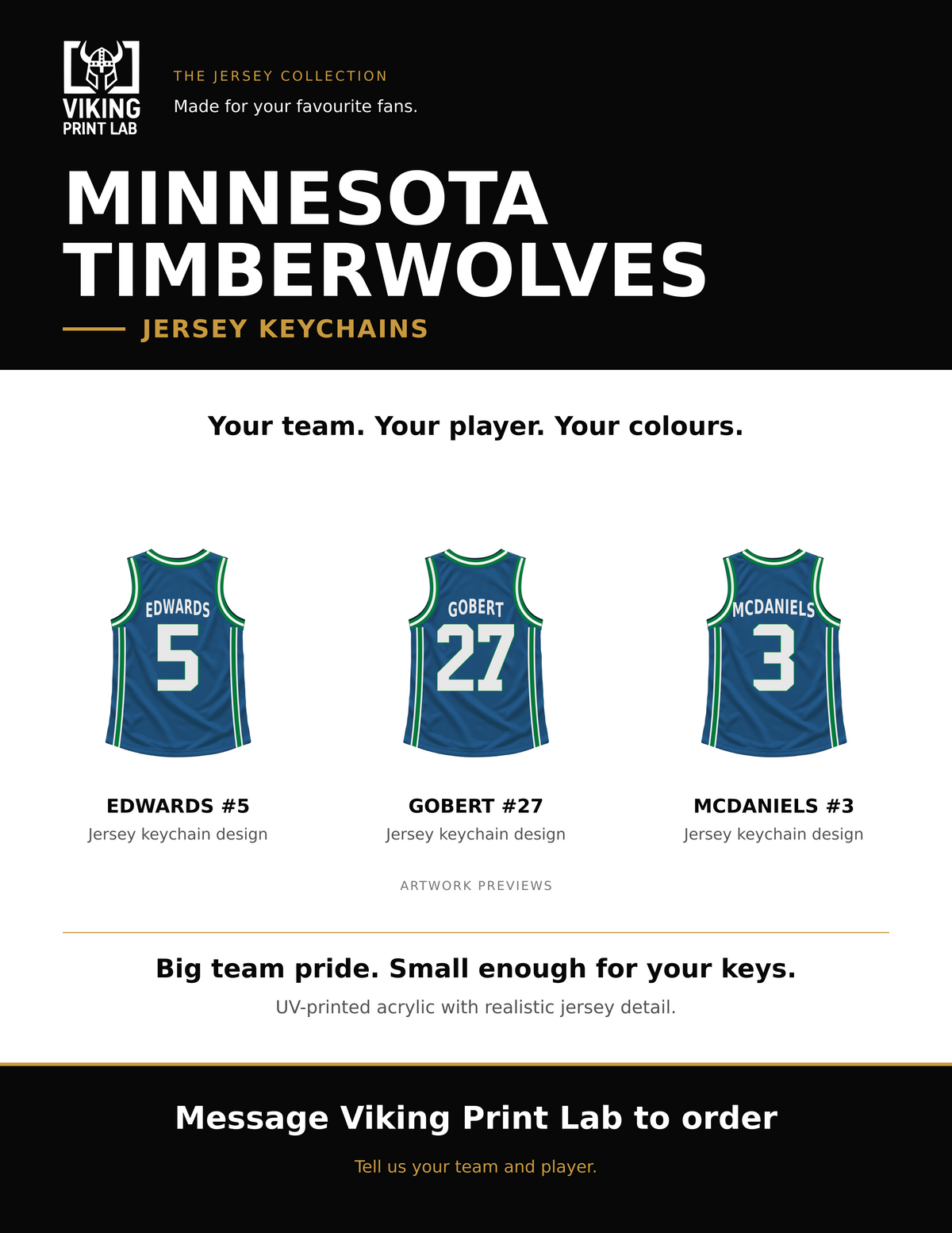Minnesota Timberwolves jersey keychain design overview, showing three available artwork examples. Price is for one keychain.