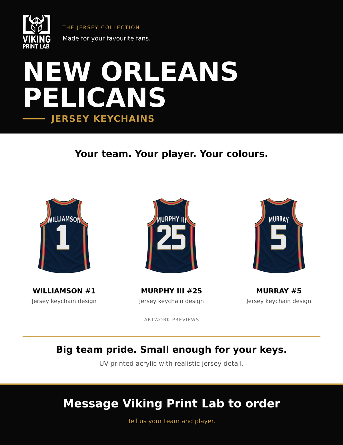 New Orleans Pelicans jersey keychain design overview, showing three available artwork examples. Price is for one keychain.