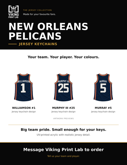 New Orleans Pelicans jersey keychain design overview, showing three available artwork examples. Price is for one keychain.