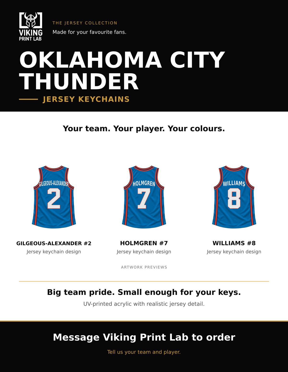 Oklahoma City Thunder jersey keychain design overview, showing three available artwork examples. Price is for one keychain.