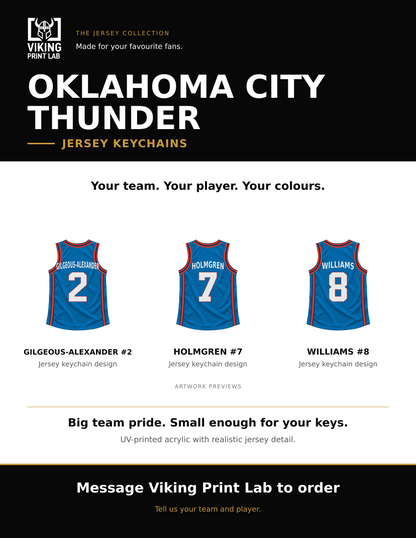 Oklahoma City Thunder jersey keychain design overview, showing three available artwork examples. Price is for one keychain.