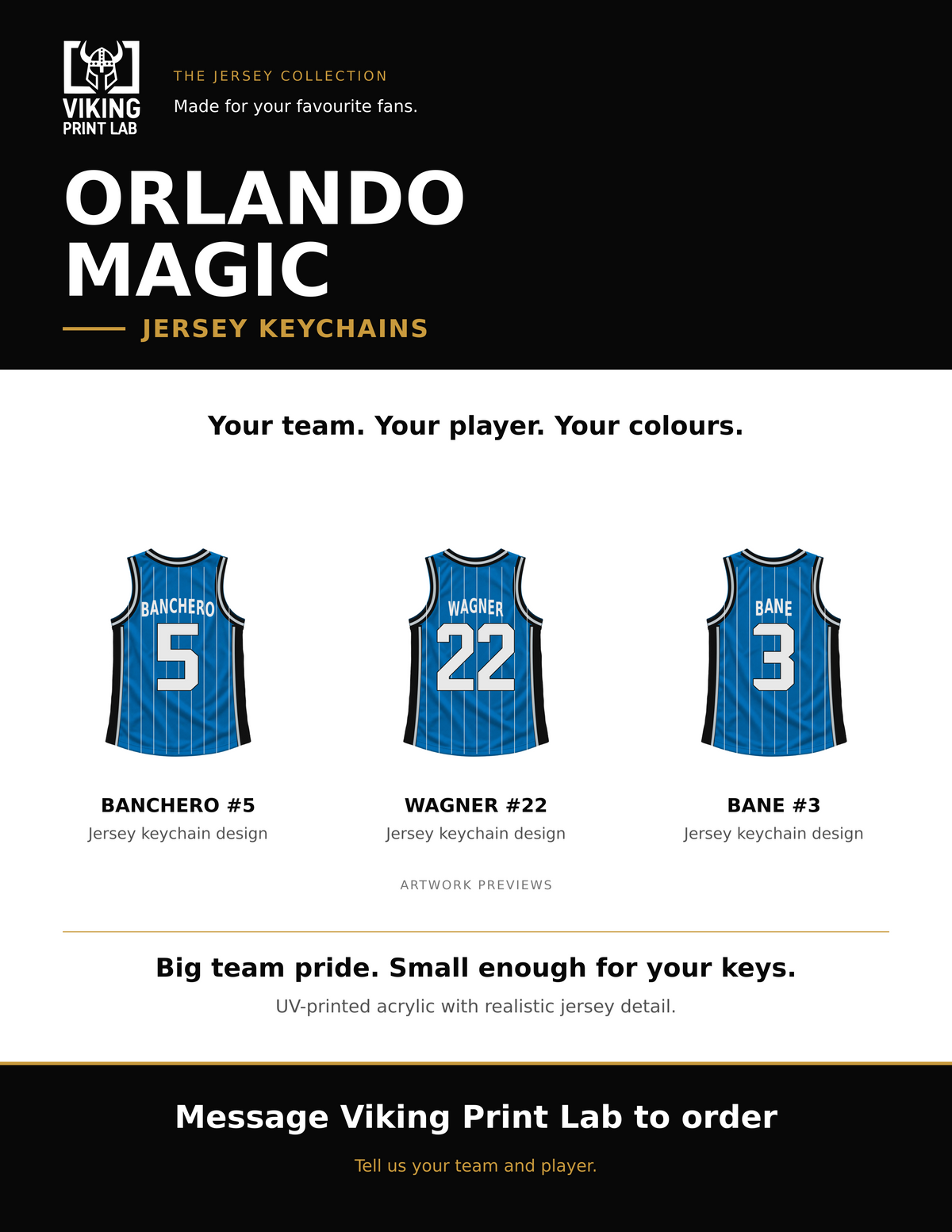 Orlando Magic jersey keychain design overview, showing three available artwork examples. Price is for one keychain.
