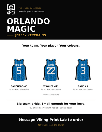 Orlando Magic jersey keychain design overview, showing three available artwork examples. Price is for one keychain.