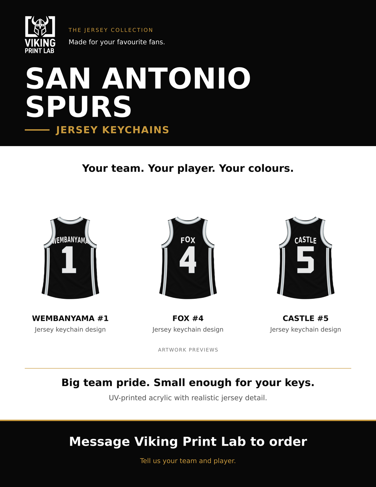 San Antonio Spurs jersey keychain design overview, showing three available artwork examples. Price is for one keychain.
